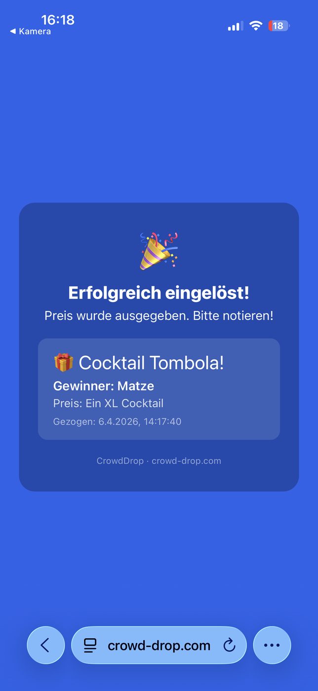 Gewinn ausgegeben
